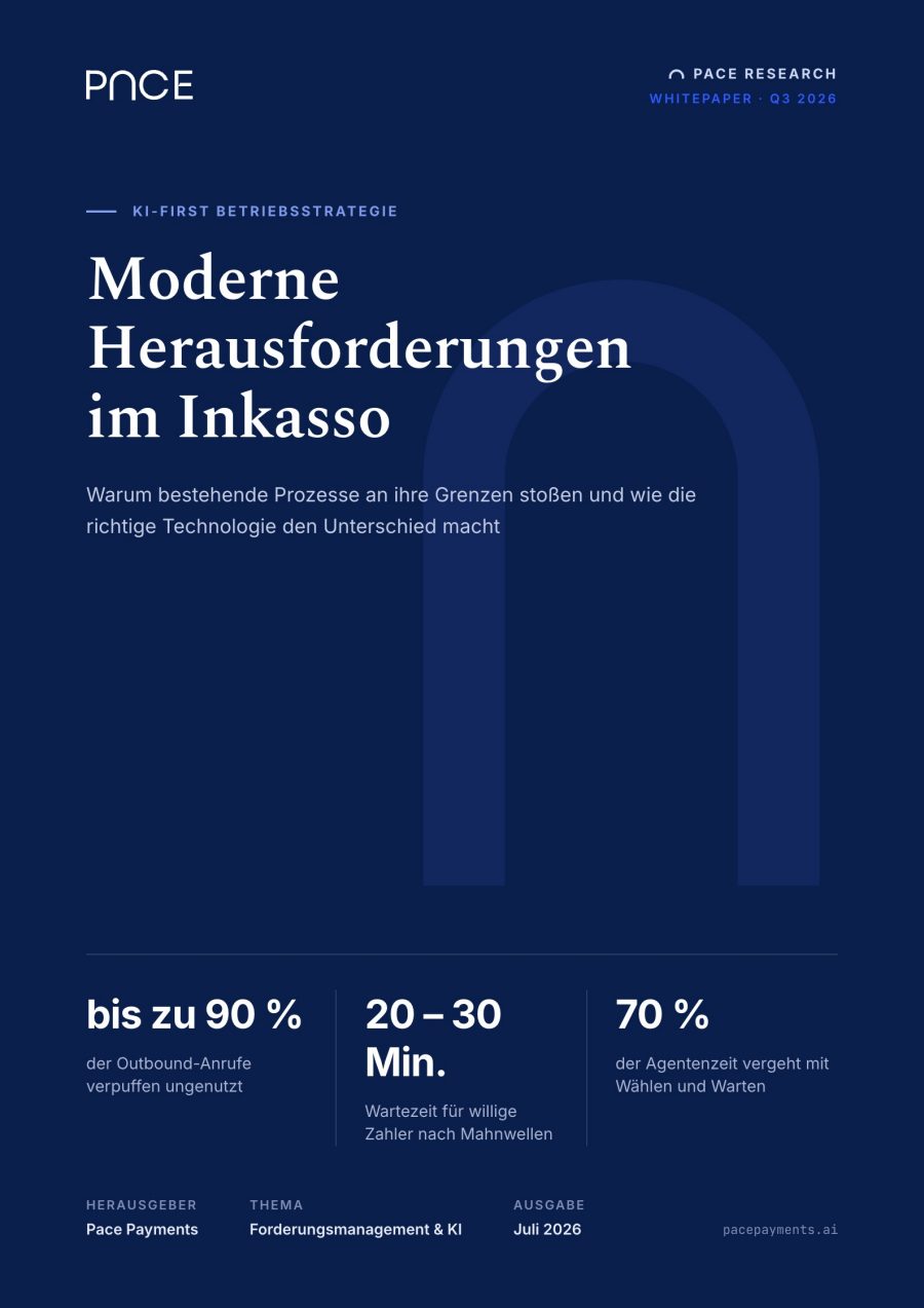 Titelseite des Whitepapers: Moderne Herausforderungen im Inkasso