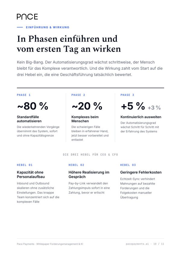 Seite 10: In Phasen einführen, mit Kennzahlen je Phase