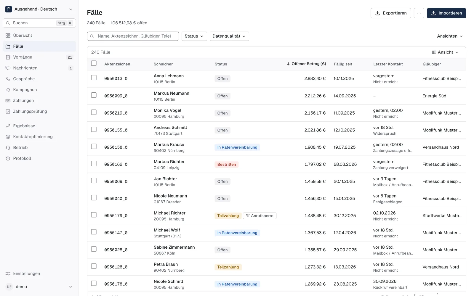 Pace-Dashboard, Fälle: Liste mit Status, offenem Betrag und letztem Kontakt